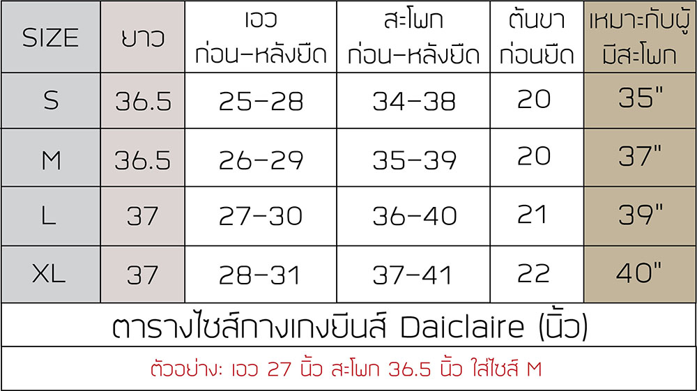 daicl