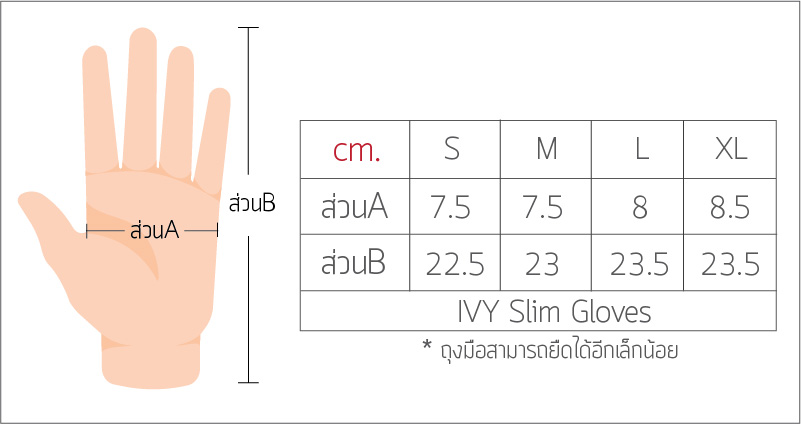 ivy size