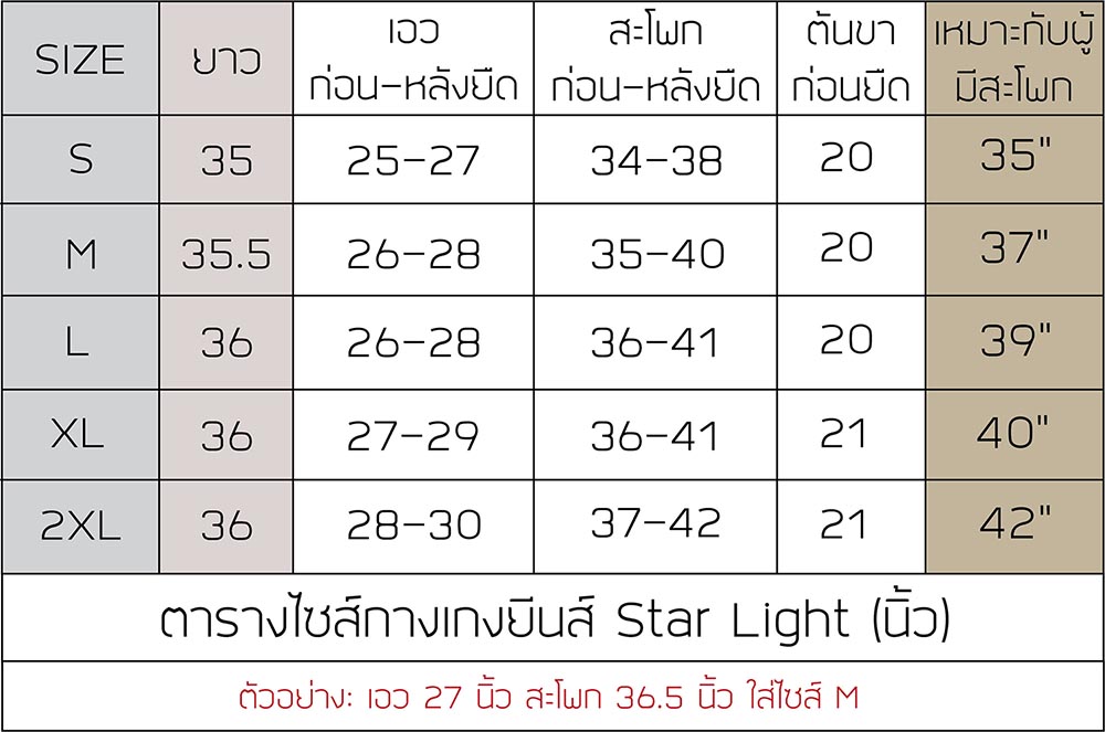 starlight size detail